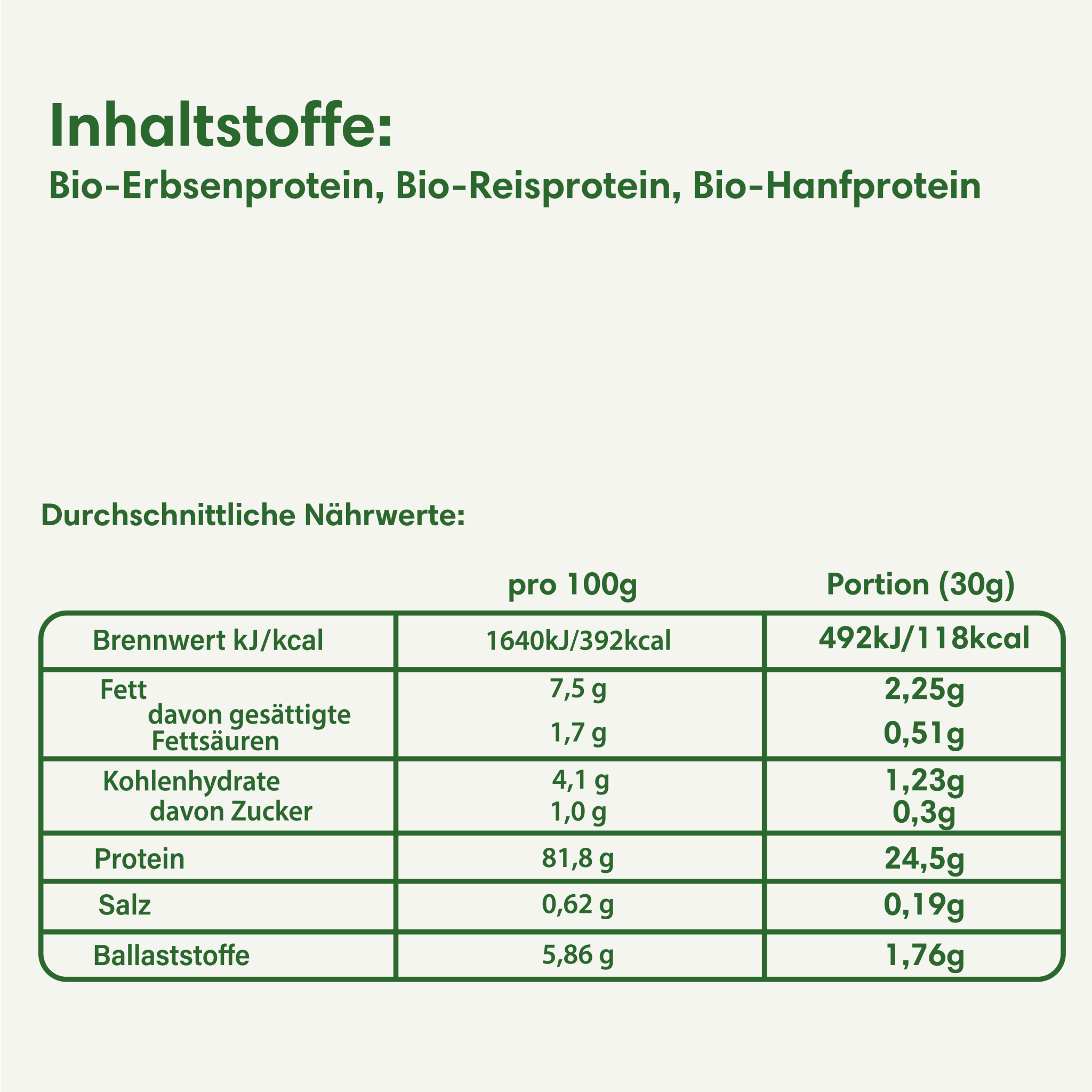 Zutaten und Nährwerttabelle des veganen Bio-Proteinpulvers pro 100 g und Portion
